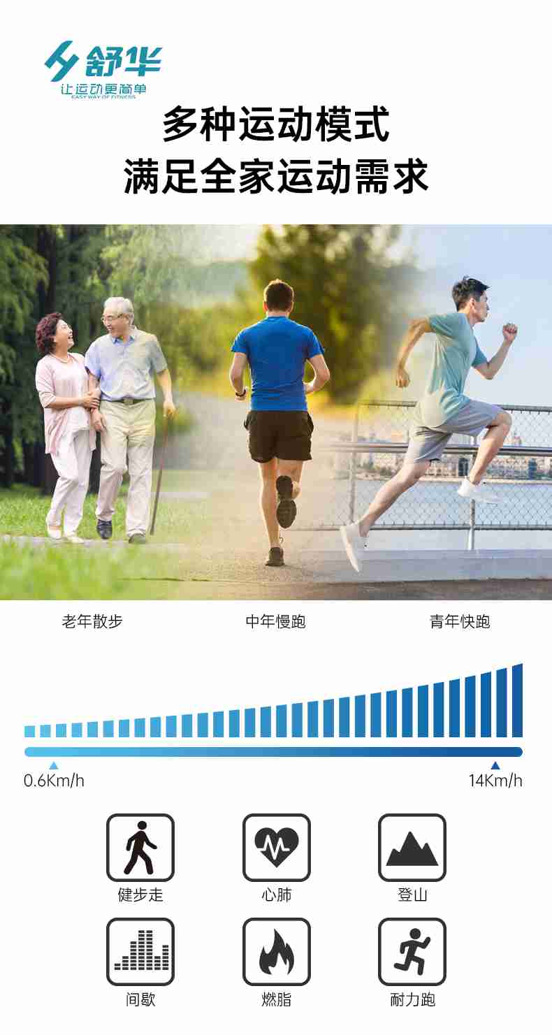 SH-T5600-T2 多功能跑步机-广西南宫NG28体育健身器材有限公司